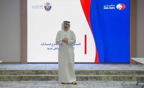 محاكم دبي تنظم ورشة تعريفية بعنوان "برنامج التدريب العملي للقضاة الجدد" محاكم دبي تنظم ورشة تعريفية بعنوان "برنامج التدريب العملي للقضاة الجدد"