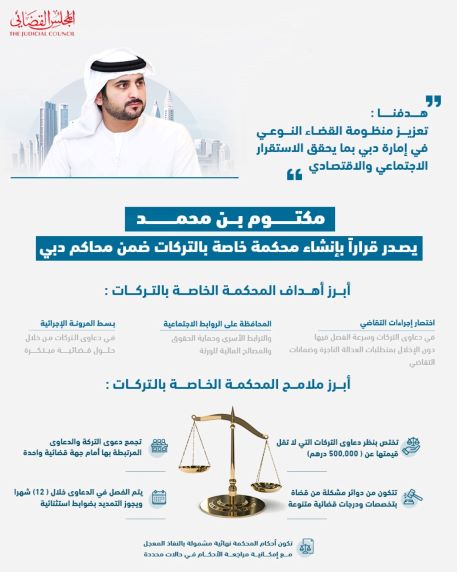 بتوجيهات محمد بن راشد .. مكتوم بن محمد يُطْلِق محكمة خاصة بالتركات ضمن محاكم دبي