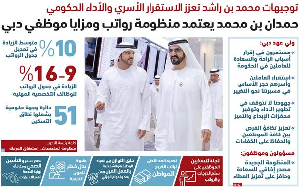 حمــدان بن محمـد يعتمد منظومة المخصصات المـالية لموظفي حكومة دبي